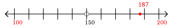 187 rounded to the nearest hundred with a number line 187 rounded to the nearest hundred with a number line